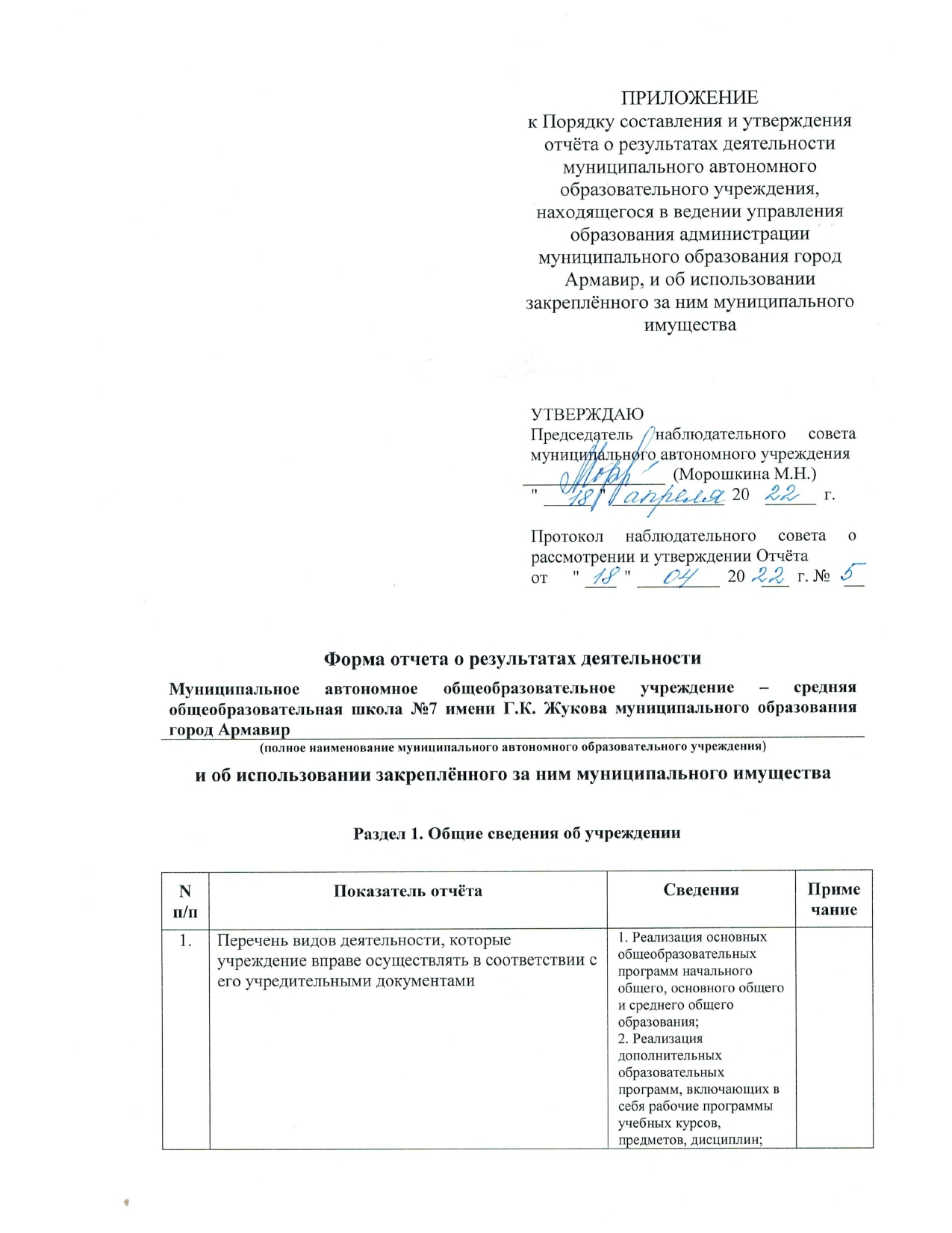 Форма отчета о результатах деятельности МАОУ СОШ 7 имени Г.К. Жукова за 2021 год_page-0001.jpg